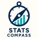 Stats Compass MCP Server
